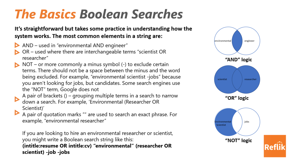 boolean search basics for recruiters